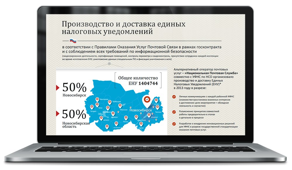 Презентация для Национальной почтовой службы оформление презентации