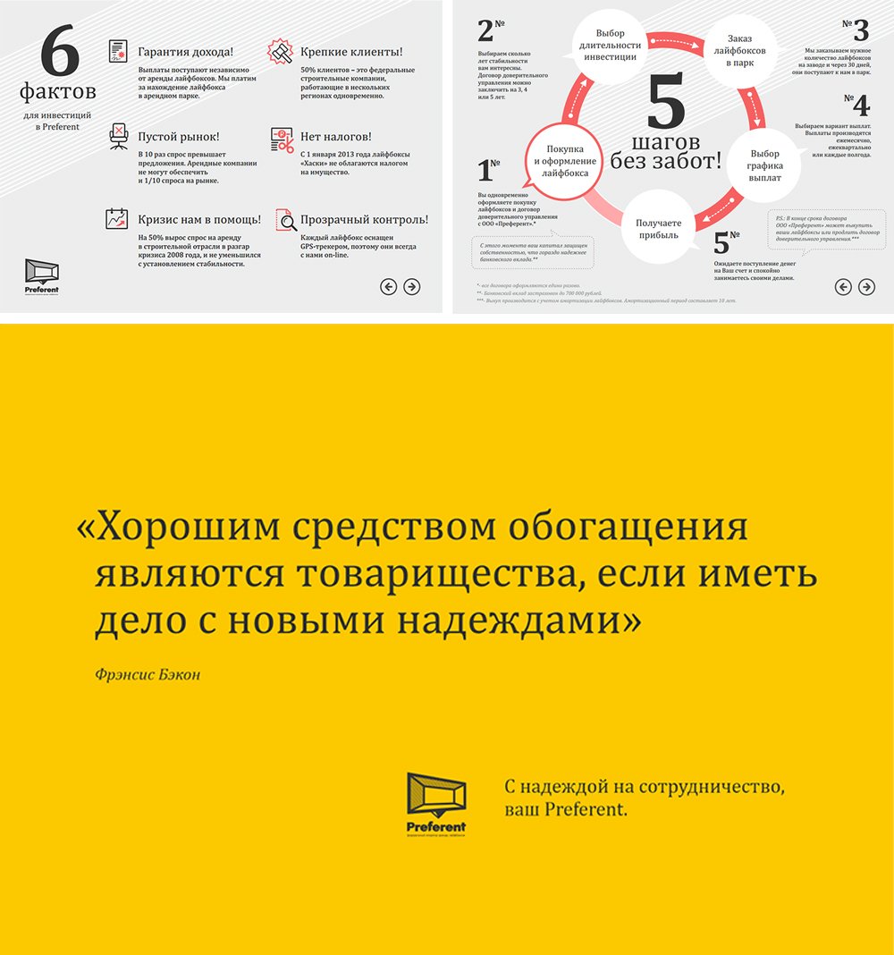 Преимущества и 5 шагов по вложению в лайфбоксы Презентация компании